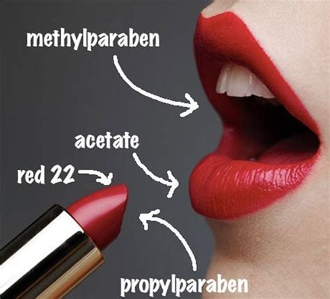 is chanel lipstick toxic|harmful lipstick ingredients.